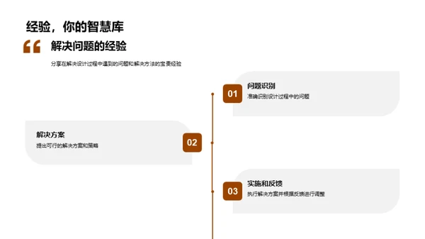 毕设实践与创新探索