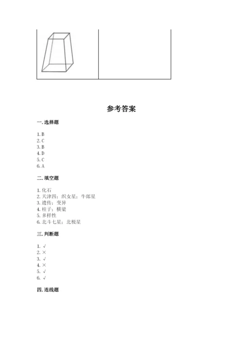 教科版科学六年级下册期末测试卷及参考答案（培优b卷）.docx