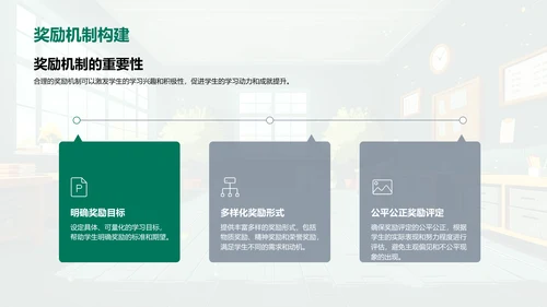 六年级学习激励策略PPT模板