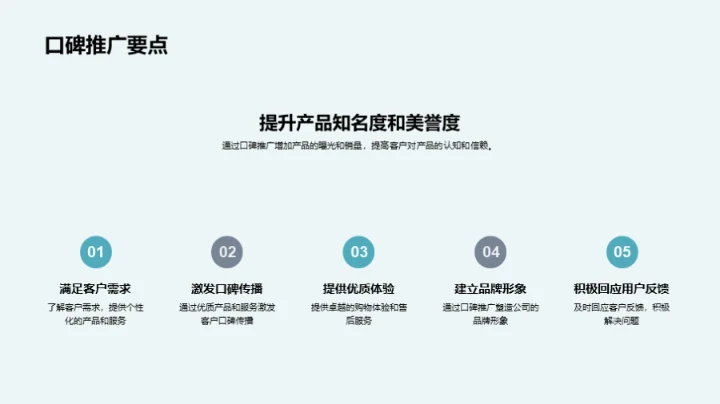 掌握产品 展销无忧