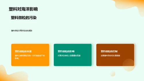 海洋的挽歌：塑料污染