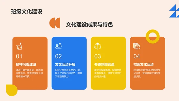 橙色扁平风班委学期述职展示PPT模板