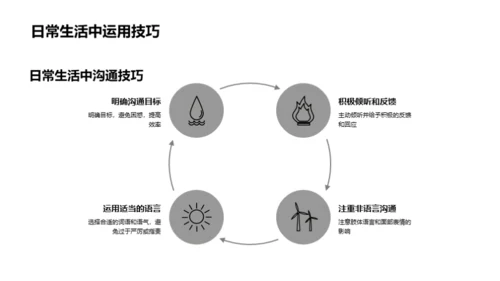 家长与孩子的心灵对话