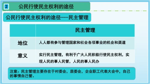 3.2参与民主生活 课件(共35张PPT)