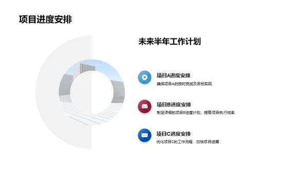 半年回顾与展望