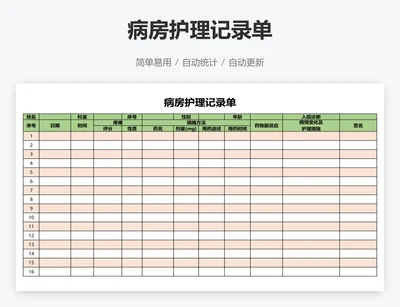 病房护理记录单