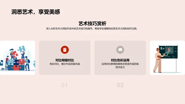 艺术大师深度剖析