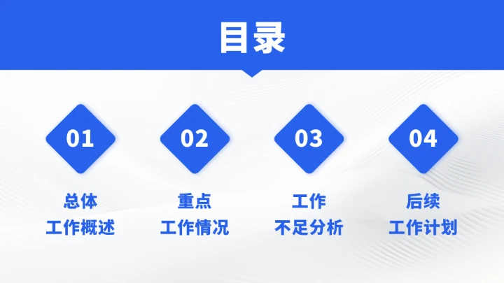 蓝色高端工作汇报述职年终总结PPT模板