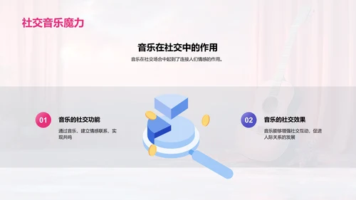 音乐在生活中的应用PPT模板