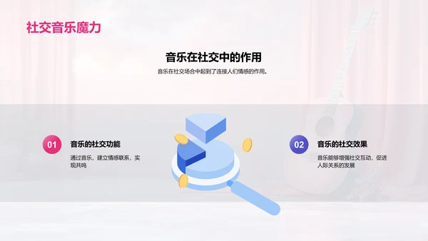 音乐在生活中的应用PPT模板