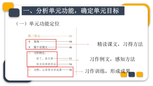 统编版六年级语文下册第三单元教材分析课件