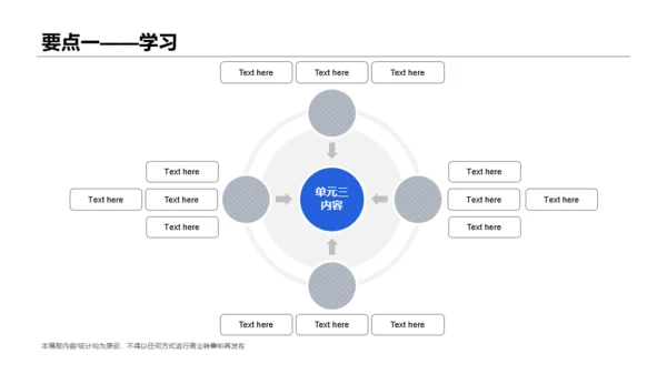 白色网络在线课程培训课件PPT案例