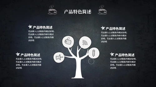 黑板风咖啡产品介绍产品宣传ppt模板