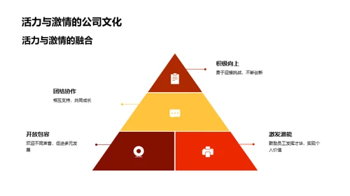 媒体力量，新篇展开