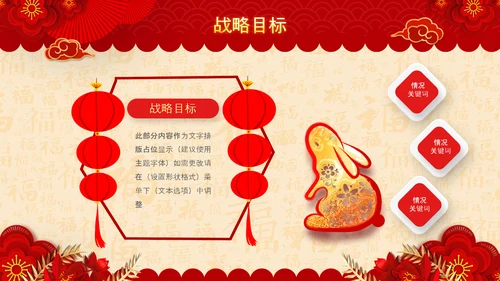 年会2023颁奖庆典开门红春节晚会PPT