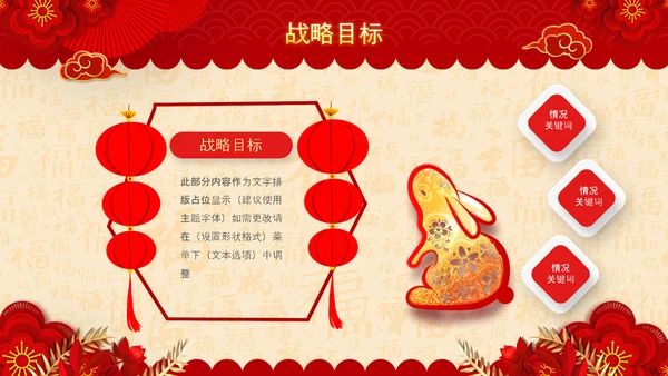 年会2023颁奖庆典开门红春节晚会PPT