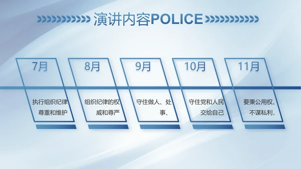 蓝色大气司法警察公安工作总结动态PPT模板