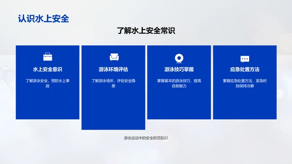 游泳安全报告PPT模板