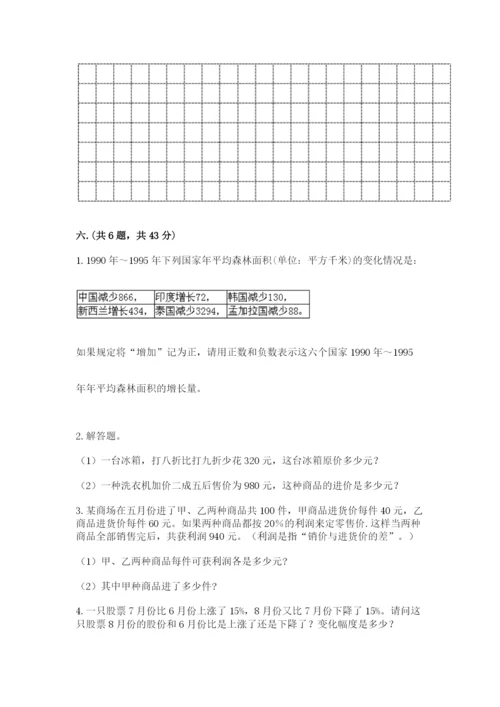 小学六年级下册数学摸底考试题带答案（精练）.docx