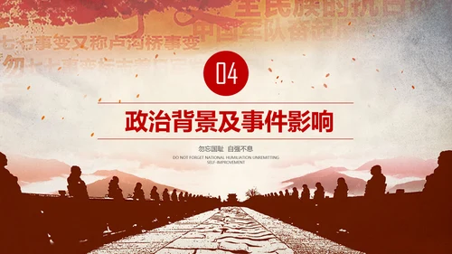 学习纪念卢沟桥事变七七事变历史简介PPT