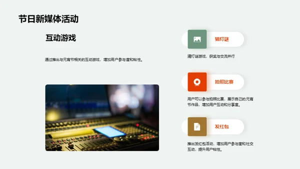 元宵节新媒体策略