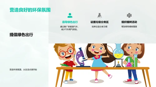 学生环保实践报告