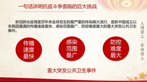 抗击新冠疫情表彰大会讲话精神党课ppt模板