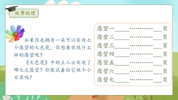 【核心素养】部编版语文二年级下册-快乐读书吧：读读儿童故事（课件）