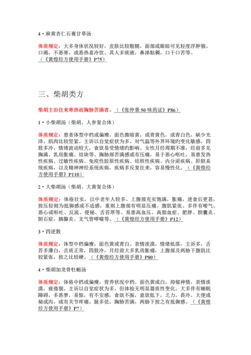 黄煌经方使用手册精简背诵版.docx