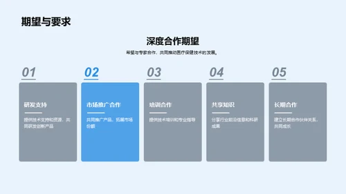 颠覆未来，医疗新篇章