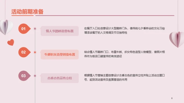 红色创意情人节市场营销PPT