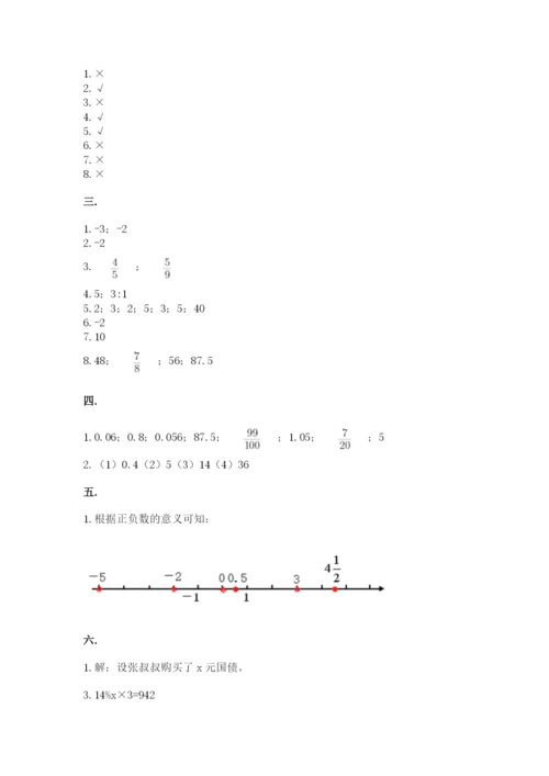 六年级毕业班数学期末考试试卷标准卷.docx