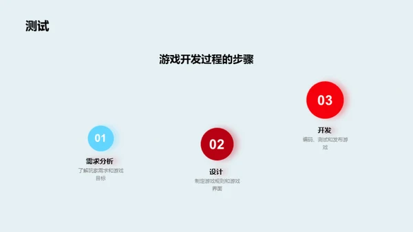商务风教育培训教学课件PPT模板