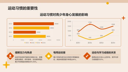 橙色插画风运动与健康：体育项目的益处PPT模板