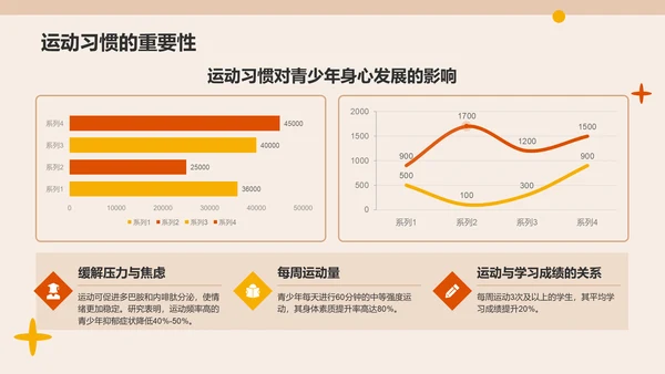 橙色插画风运动与健康：体育项目的益处PPT模板