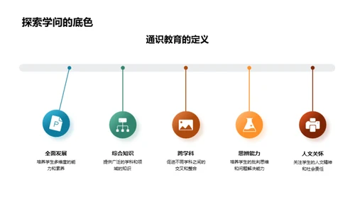 通识教育的探索