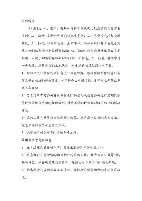 公司各部门及岗位基本职责.docx