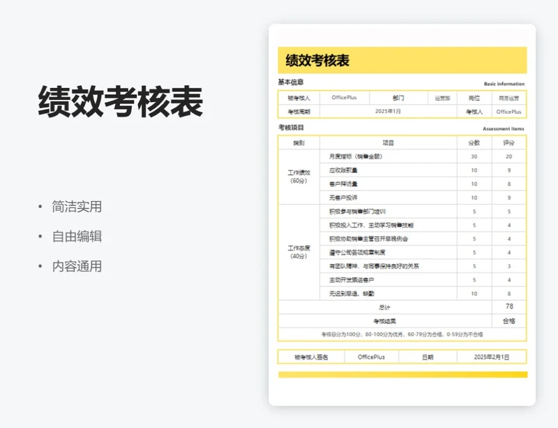 简约黄色绩效考核表