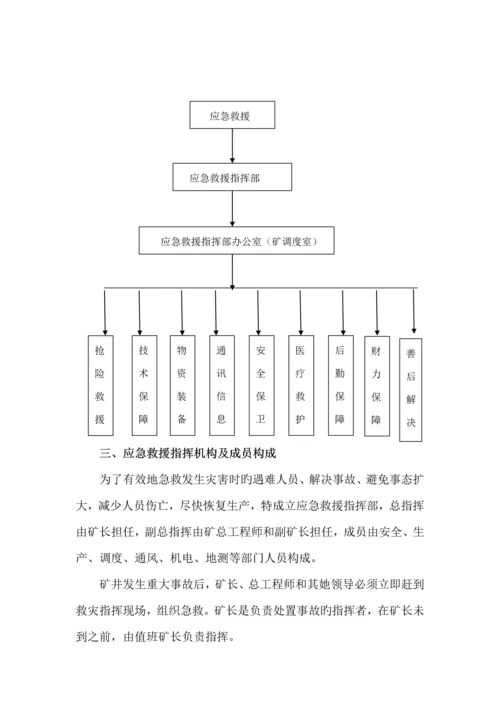 应急全新预案应急资源调查汇总报告.docx