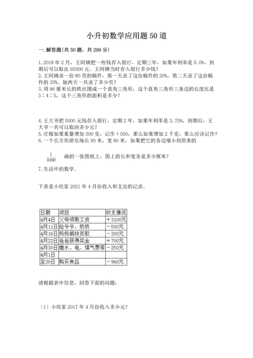 小升初数学应用题50道精品【实用】.docx