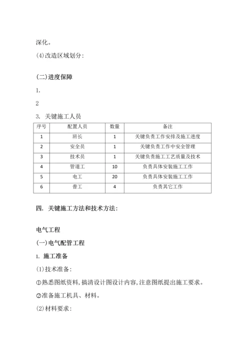 会议中心酒店厨房改造工程施工方案模板.docx