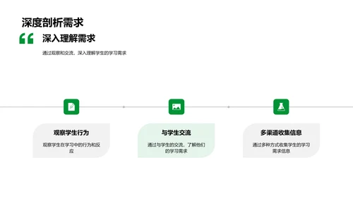 教学方法与学习兴趣