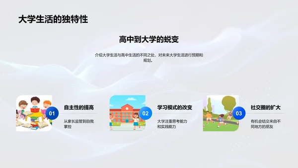 大学生活应对策略