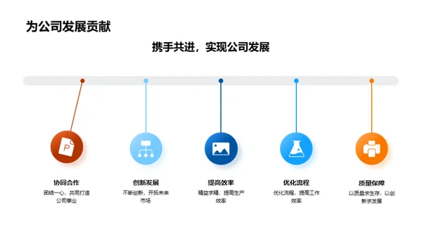 逐梦20XX，创新前行