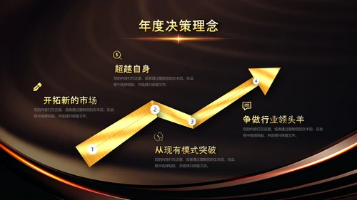 开门红2023年会兔年赢战颁奖盛典ppt