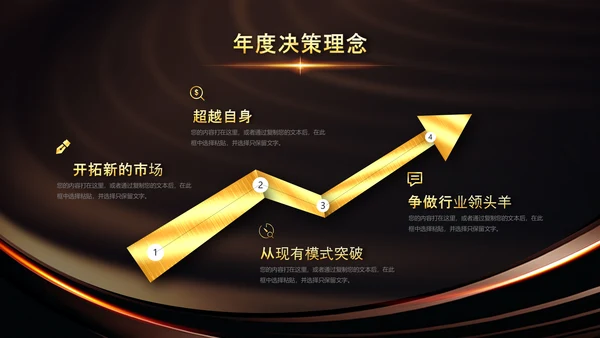 开门红2023年会兔年赢战颁奖盛典ppt