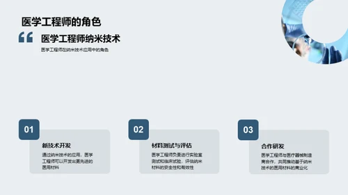 纳米医疗：探索未来