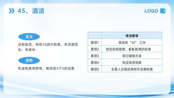 蓝色简约7S病房成果汇报PPT模板宣传PPT动态PPT管理