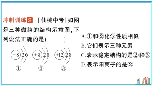 【同步作业】第3单元 物质构成的奥秘 单元复习提升（课件版）