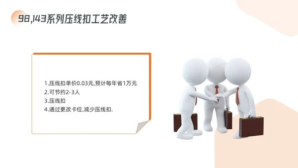 橙色简约生产效率效率提升项目PPT模板宣传PPT动态PPT精益精益生产